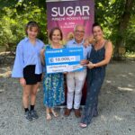 Lola Witzmann, Nina Blum, Reinhard Zuba & Adriana Zartl_(c) Sommernachtskomoedie Rosenburg